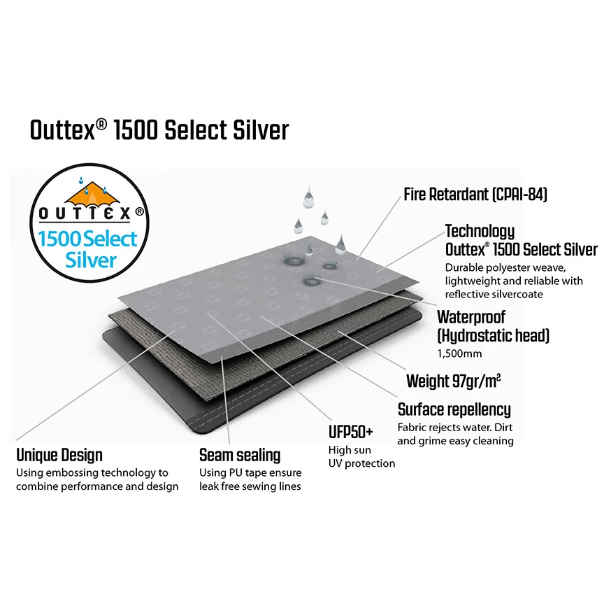 Outwell Event Lounge XL Side Wall 2-Pack - Tent Extension - Image 5