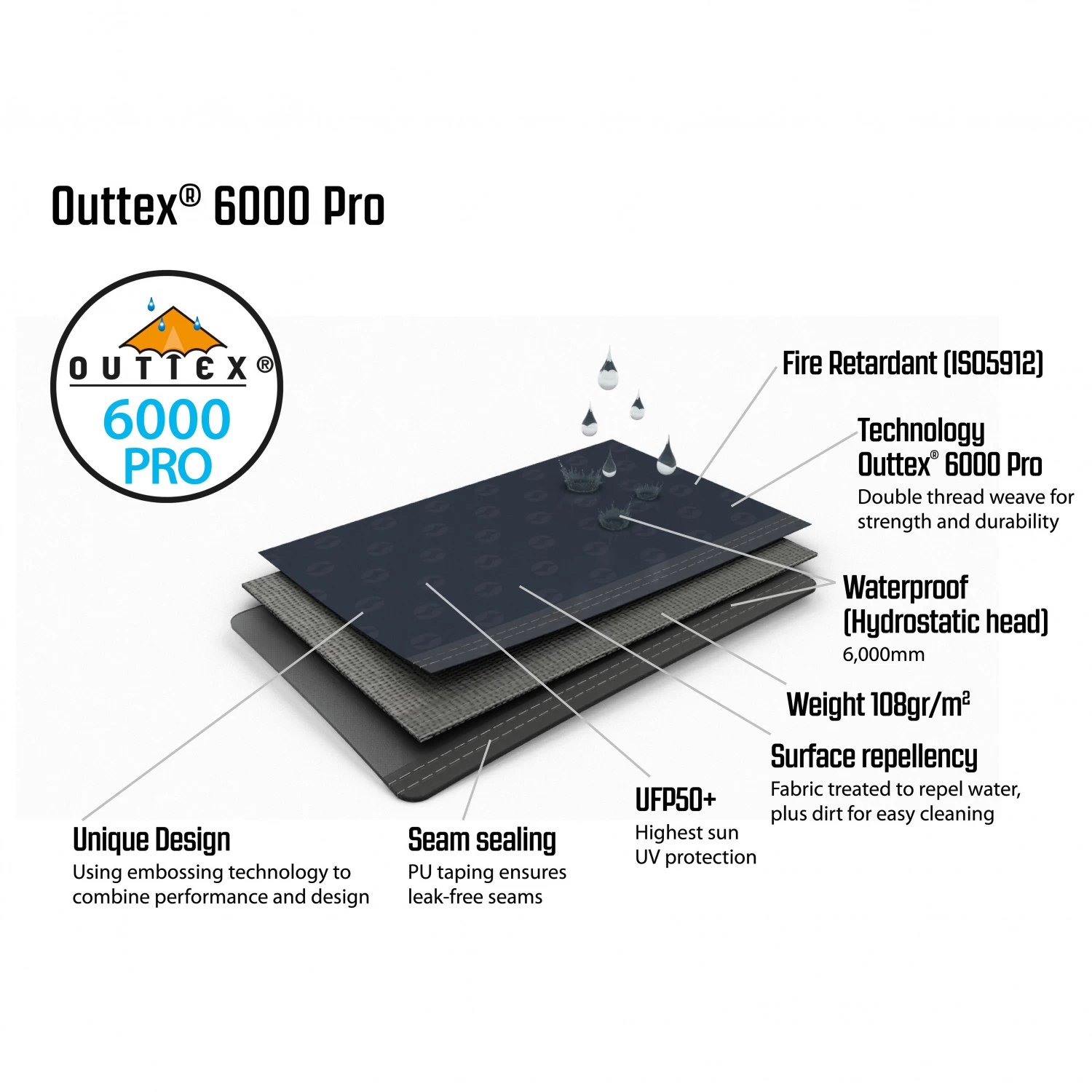 Outwell Nevada 4PE - 4-person Tent - Image 8