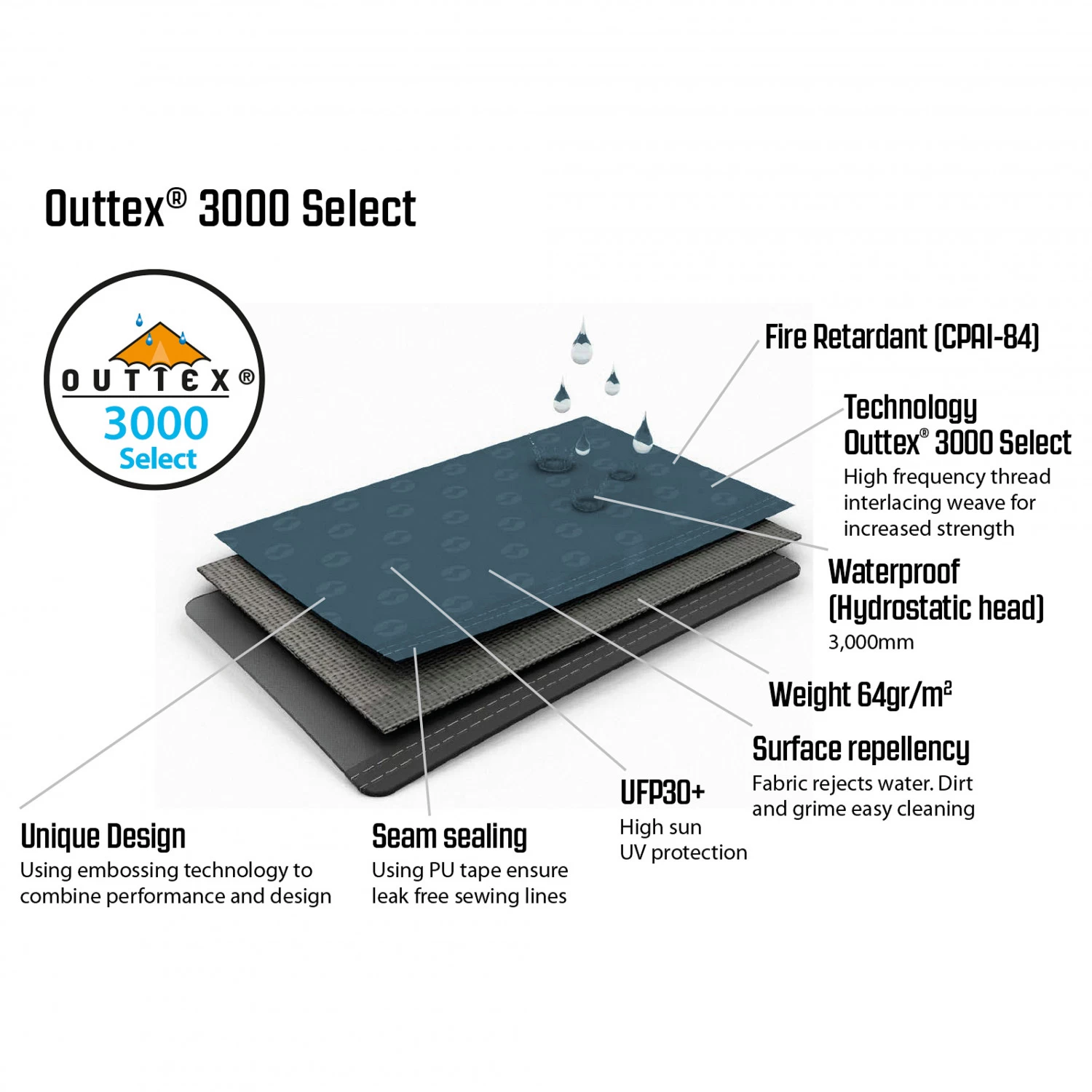 Outwell Springwood 4SG - 4-person Tent - Image 8